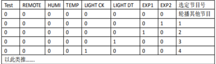 ca88手机客户端(安卓/苹果)CA88会员登录入口